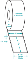 8 OD, 3 Core, Wound In